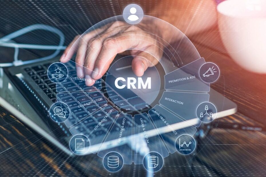 CRM para PYME | TechContact